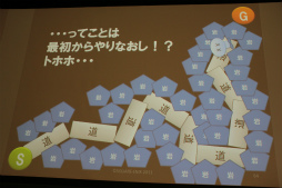 画像ギャラリー No.022のサムネイル画像 / ［SQEXOC 2012］アジャイル的な手法を取り入れつつ，計画性も同じように大切――「ゲーム開発プロジェクトマネジメント講座 2012」レポート