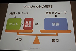 画像ギャラリー No.030のサムネイル画像 / ［SQEXOC 2012］アジャイル的な手法を取り入れつつ，計画性も同じように大切――「ゲーム開発プロジェクトマネジメント講座 2012」レポート