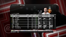 画像ギャラリー No.006のサムネイル画像 / 永遠のサッカー小僧，男色ディーノが「FIFA 10 ワールドクラス サッカー」をプレイ！