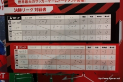 画像ギャラリー No.008のサムネイル画像 / 世界最大級のFIFA公式サッカーゲーム大会に元サッカー日本代表の名波 浩さんがゲスト出演。「FIFA インタラクティブワールドカップ 2010 日本大会」をレポート