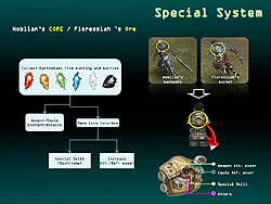 画像ギャラリー No.010のサムネイル画像 / ［G★2009］mGameのハイブリットMMO「ARGO」続報。時空間旅行をテーマに展開されるシナリオにも注目