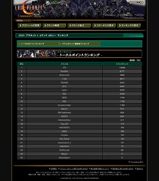 画像ギャラリー No.004のサムネイル画像 / マルチプレイバトルがさらにアツくなる！「ロスト プラネット 2」，コミュニティ支援サイト「コマンドコロニー」が正式オープン