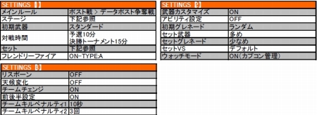 画像ギャラリー No.002のサムネイル画像 / 「ロスト プラネット 2」“最強雪賊決定戦”の開催決定。エントリー受付はPS3版が7月9日，Xbox 360版が7月8日から