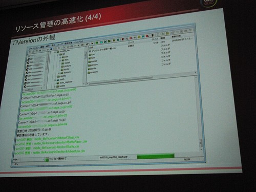 画像ギャラリー No.005のサムネイル画像 / ［CEDEC 2010］プログラマの立場から考える，HDゲーム開発に必要な事前準備と開発手順