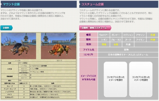 画像ギャラリー No.004のサムネイル画像 / 「SEVENCORE」お友達紹介キャンペーンが開始。2013年2月26日まで