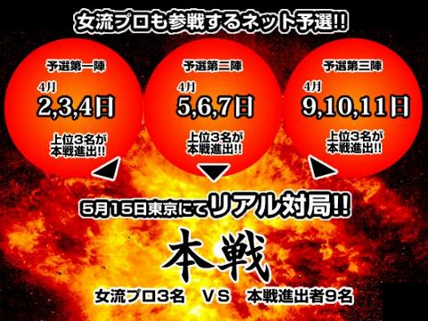 画像ギャラリー No.002のサムネイル画像 / 「近代麻雀オンラインバトル」,予選を勝ち抜き女流プロと対局だ