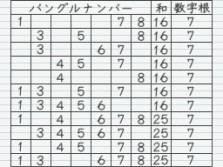 画像ギャラリー No.015のサムネイル画像 / 密室に仕掛けられた謎に挑むADV「極限脱出 9時間9人9の扉」，謎の人物「0（ゼロ）」が仕掛ける心理戦とは？