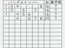 画像ギャラリー No.016のサムネイル画像 / 密室に仕掛けられた謎に挑むADV「極限脱出 9時間9人9の扉」，謎の人物「0（ゼロ）」が仕掛ける心理戦とは？