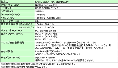 画像ギャラリー No.002のサムネイル画像 / ASUS,ファンレス仕様でLow Profile対応,DDR3メモリ採用のGT 210カード