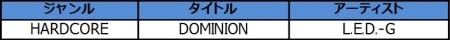 画像ギャラリー No.001のサムネイル画像 / アーケード最新作からの先行収録曲も登場，PS2「beatmania IIDX 16 EMPRESS ＋ PREMIUM BEST」の最新情報を公開