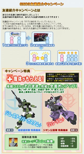 画像ギャラリー No.001のサムネイル画像 / 「GNO3」,友達を誘って“ギレンの胸像”を手に入れよう