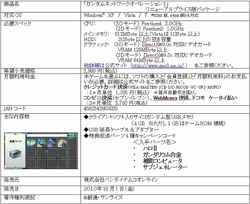 画像ギャラリー No.001のサムネイル画像 / 「GNO3」大規模任務に新たな“If”。強化されたビグ・ザムを倒せるか