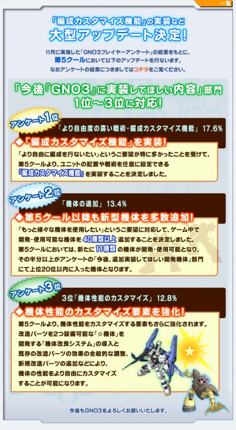 画像ギャラリー No.005のサムネイル画像 / 「GNO3」“編成カスタマイズ機能”や“新機体”などの追加が決定