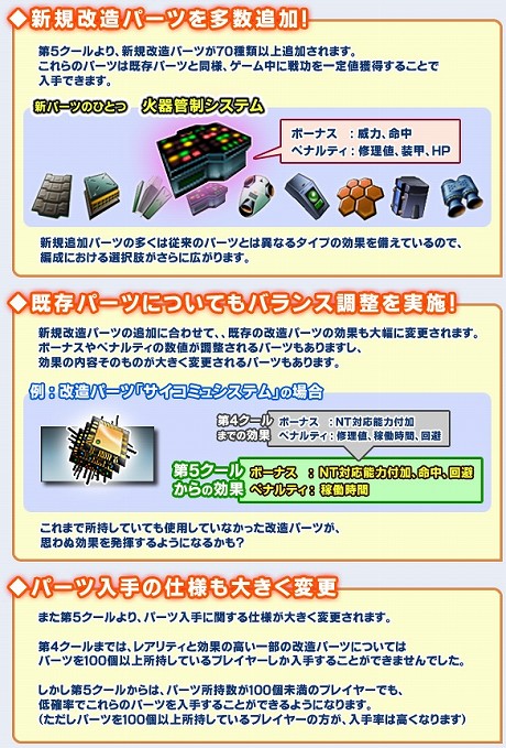 画像ギャラリー No.018のサムネイル画像 / 「ガンダムネットワークオペレーション3」，1月17日に過去最大規模となるアップデートを実施。ついに「編成カスタマイズ機能」が実装に