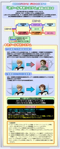 画像ギャラリー No.002のサムネイル画像 / 「GNO3」10月17日からの第8クールでは掟破りの「敵陣営への移行」が可能に