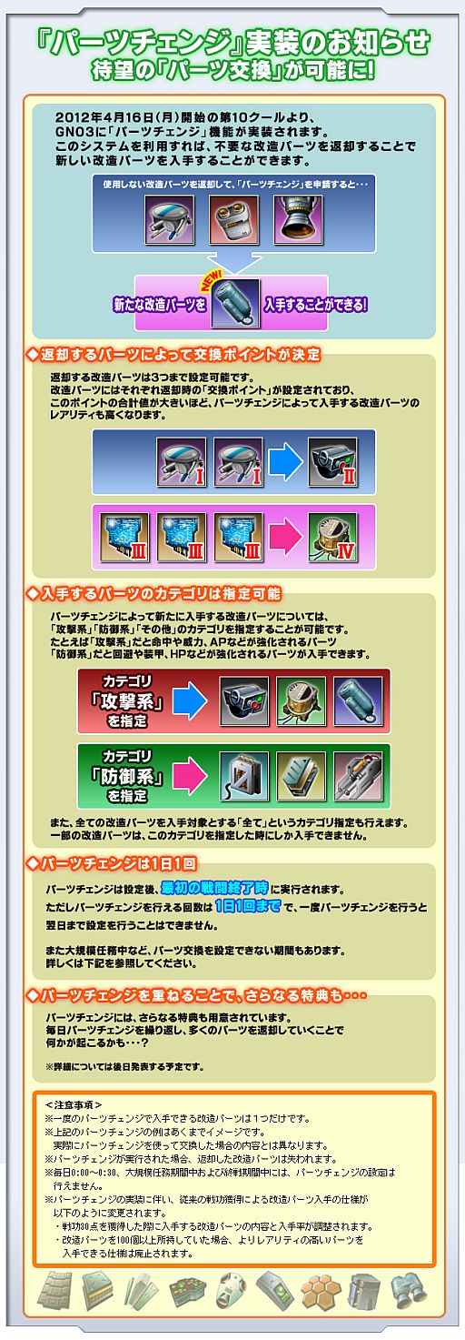 画像ギャラリー No.005のサムネイル画像 / 「GNO3」,ゴールデンタイム任務など10周年記念イベントが4月1日から開催
