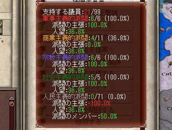 画像ギャラリー No.040のサムネイル画像 / 【切込隊長】打倒ローマを目指すケルト文化の挑戦(中編)
