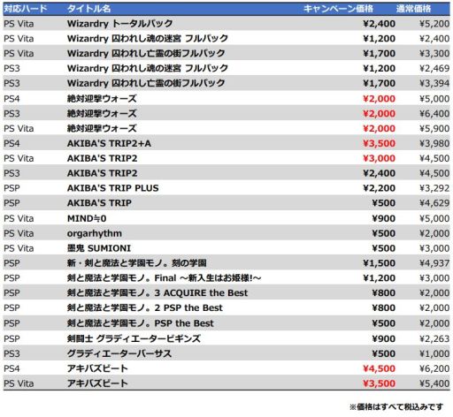 画像ギャラリー No.002のサムネイル画像 / アクワイアのタイトルが最大89％OFFのウィンターキャンペーン開催