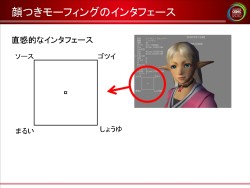 画像ギャラリー No.030のサムネイル画像 / ［CEDEC 2010］膨大なバリエーションをどう生み出すか。「ファンタシースターポータブル2」に見る，キャラクターメイクへのアプローチ