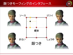 画像ギャラリー No.031のサムネイル画像 / ［CEDEC 2010］膨大なバリエーションをどう生み出すか。「ファンタシースターポータブル2」に見る，キャラクターメイクへのアプローチ