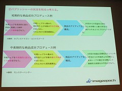 画像ギャラリー No.007のサムネイル画像 / [CEDEC 2009]デベロッパがパブリッシャを“使う”時代？ イメージエポックの御影良衛氏が語る「提案型ゲーム開発」とは？