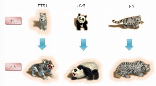 画像ギャラリー No.004のサムネイル画像 / 「フラゴリア」,OBTで,次世代が生まれるペット融合システムを公開