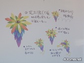 画像ギャラリー No.032のサムネイル画像 / 「Livly Garden」のファンミーティングで,ボツになったLivlyなどを公開。気になる次回作は……?