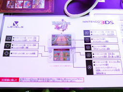 画像ギャラリー No.017のサムネイル画像 / ［TGS 2012］戦って生きるか，のんびり暮らすか？　気ままに暮らせる3DS用ほのぼのRPG「ファンタジーライフ」プレイレポート