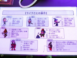 画像ギャラリー No.018のサムネイル画像 / ［TGS 2012］戦って生きるか，のんびり暮らすか？　気ままに暮らせる3DS用ほのぼのRPG「ファンタジーライフ」プレイレポート