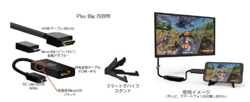 画像ギャラリー No.004のサムネイル画像 / Mad Catz，スマホ向けのBTヘッドセットを発売。充電対応MHLケーブルも