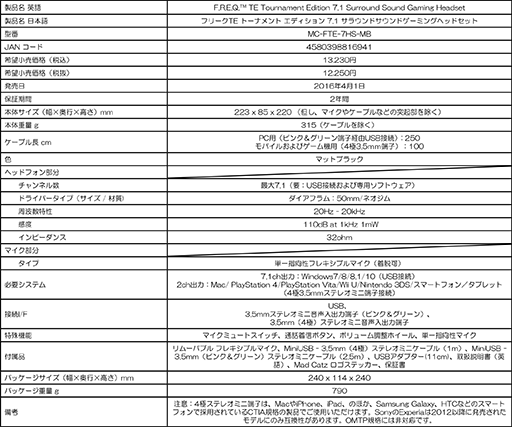 画像ギャラリー No.015のサムネイル画像 / アクティブノイズキャンセリング機能搭載のワイヤレスタイプや耳から外れにくいインイヤー型など,Mad Catzからヘッドセット計3製品が発売に
