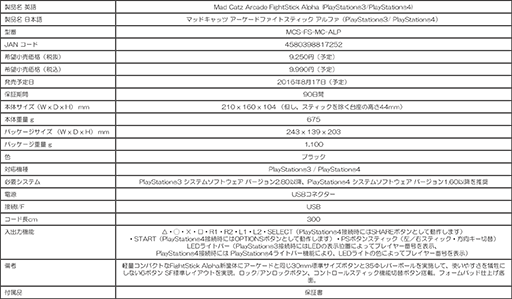 画像ギャラリー No.005のサムネイル画像 / Mad Catz,1万円で買えるPS4&PS3両対応の小型アケコン「Arcade FightStick Alpha」を8月17日に国内発売