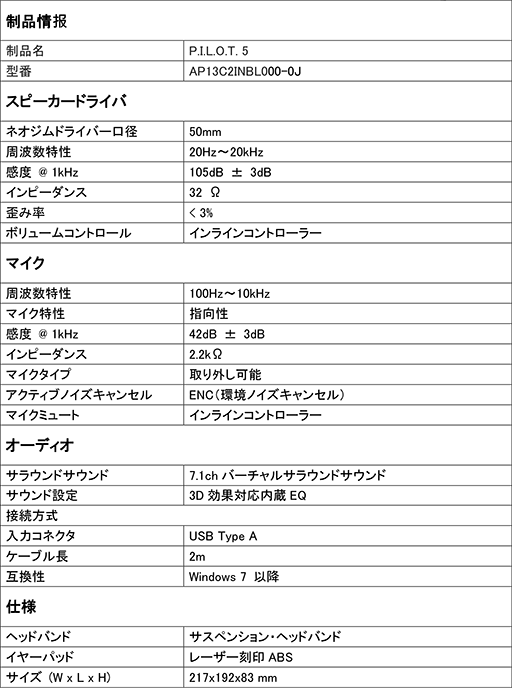 画像ギャラリー No.008のサムネイル画像 / Mad Catzのアケコン「T.E.3」がPS5やSwitchにも対応して12月上旬に発売。ゲーマー向けヘッドセットや椅子も同時に