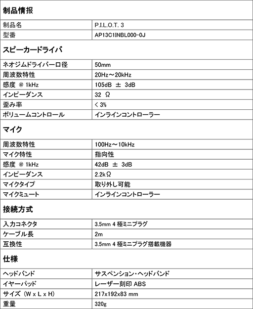 画像ギャラリー No.009のサムネイル画像 / Mad Catzのアケコン「T.E.3」がPS5やSwitchにも対応して12月上旬に発売。ゲーマー向けヘッドセットや椅子も同時に