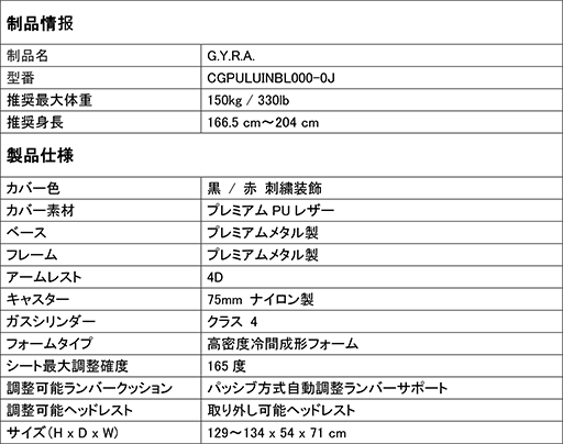 画像ギャラリー No.011のサムネイル画像 / Mad Catzのアケコン「T.E.3」がPS5やSwitchにも対応して12月上旬に発売。ゲーマー向けヘッドセットや椅子も同時に