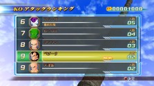 画像ギャラリー No.022のサムネイル画像 / 「ドラゴンボール レイジングブラスト」最新情報，キャラクターのカスタマイズ要素やゲームモードの一部を紹介