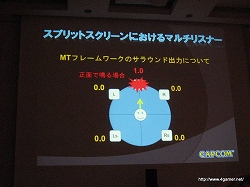 画像ギャラリー No.002のサムネイル画像 / ［CEDEC 2009］「バイオハザード5」制作で見せたカプコンの超こだわりサウンド制作手法
