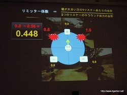 画像ギャラリー No.008のサムネイル画像 / ［CEDEC 2009］「バイオハザード5」制作で見せたカプコンの超こだわりサウンド制作手法