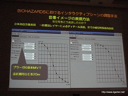 画像ギャラリー No.015のサムネイル画像 / ［CEDEC 2009］「バイオハザード5」制作で見せたカプコンの超こだわりサウンド制作手法
