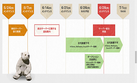 画像ギャラリー No.007のサムネイル画像 / 「ArcheAge」，6月28日にサーバー統合を実施。KyprosaやLuciusなど6サーバーが対象で，統合後は2サーバーもしくは1サーバーに