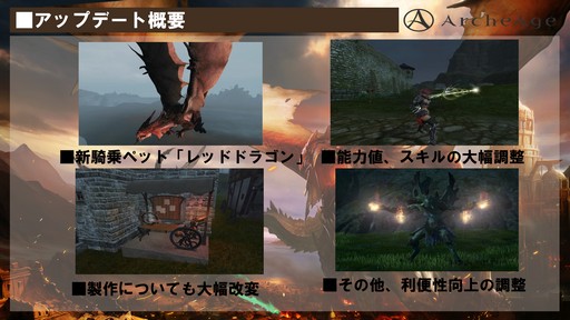 画像ギャラリー No.004のサムネイル画像 / 「ArcheAge」大型アップデート「ArcheAge4.5 新世の鼓動」プレイレポート。6体のドラゴンがひしめき合う大戦争に勝利したのは!?