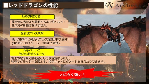 画像ギャラリー No.006のサムネイル画像 / 「ArcheAge」大型アップデート「ArcheAge4.5 新世の鼓動」プレイレポート。6体のドラゴンがひしめき合う大戦争に勝利したのは!?