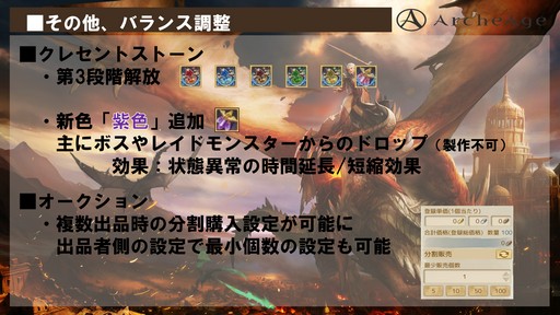 画像ギャラリー No.017のサムネイル画像 / 「ArcheAge」大型アップデート「ArcheAge4.5 新世の鼓動」プレイレポート。6体のドラゴンがひしめき合う大戦争に勝利したのは!?