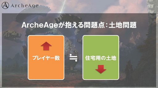画像ギャラリー No.004のサムネイル画像 / 「ArcheAge」で7月24日に新サーバー「Aria」が開設。なぜこの時期に新サーバーを立ち上げるのか,その真意をプロデューサーに聞いてきた