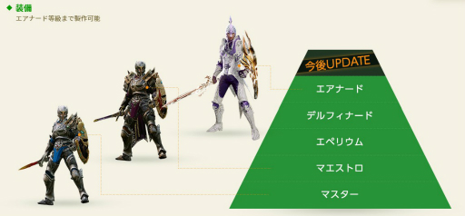 画像ギャラリー No.008のサムネイル画像 / 【PR】圧倒的な自由度を誇る「ArcheAge」を紹介。新天地“FRONTIER”で新たな冒険を楽しもう