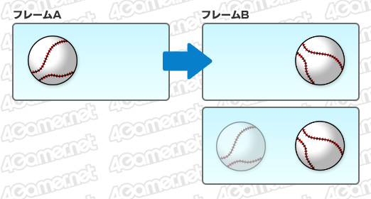 画像ギャラリー No.028のサムネイル画像 / BenQ ZOWIE，ゲーマー向け液晶ディスプレイ新製品「XL2735」の実機を大公開。次世代製品のポイントに西川善司が迫る