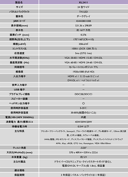 画像ギャラリー No.006のサムネイル画像 / BenQ,垂直リフレッシュレート144Hz対応のゲーマー向けディスプレイ「XL2411」を国内発売。「XL2411Z」のリブランドモデル