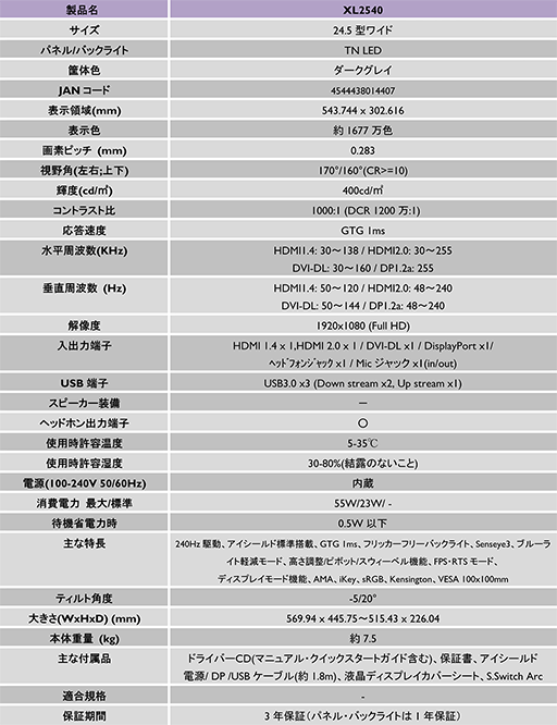 画像ギャラリー No.014のサムネイル画像 / ネイティブ240Hz対応のBenQ ZOWIE製ゲーマー向け液晶ディスプレイ「XL2540」，国内発売決定