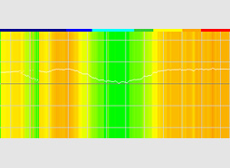 画像ギャラリー No.031のサムネイル画像 / BenQ ZOWIE「VITAL」レビュー。世界初の「プロゲーマー向けUSBサウンドデバイス」は一般ゲーマーにも向くのか