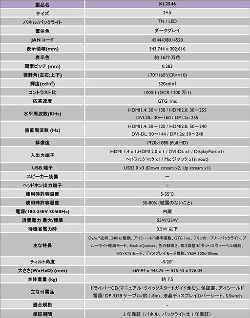 画像ギャラリー No.007のサムネイル画像 / BenQ ZOWIE，垂直240Hz対応で残像感低減技術「DyAc」付きのゲーマー向け液晶ディスプレイ「XL2546」を9月21日に発売